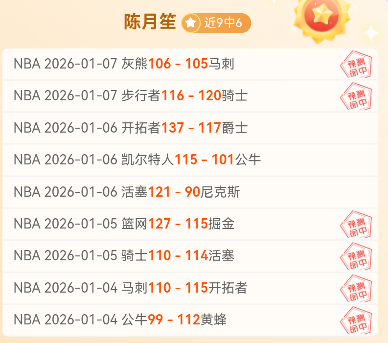 星耀娱乐,资讯,星耀娱乐官网,星耀娱乐官网,星耀娱乐品牌,星耀娱乐精彩,星耀娱乐