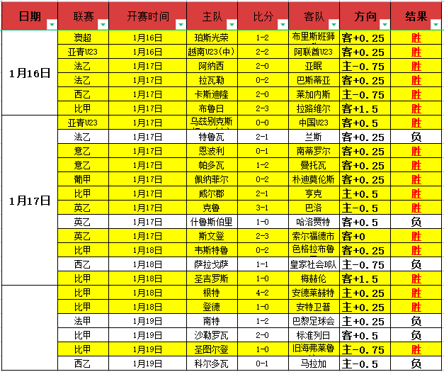 凯恩打破德,分钟进球荒,战终圆首球,星耀娱乐官网,星耀娱乐品牌,星耀娱乐精彩,星耀娱乐
