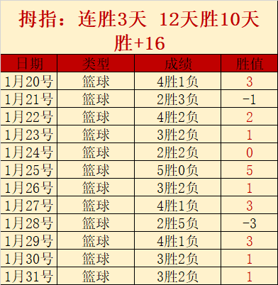 世界乒联真,相揭晓,网友热议,星耀娱乐官网,星耀娱乐品牌,星耀娱乐精彩,星耀娱乐