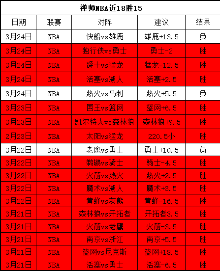 亚冬会赛事,日程公布,首金争夺一,星耀娱乐官网,星耀娱乐品牌,星耀娱乐精彩,星耀娱乐