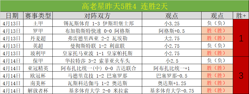 尼克斯,老鹰,季后赛专家,星耀娱乐官网,星耀娱乐品牌,星耀娱乐精彩,星耀娱乐