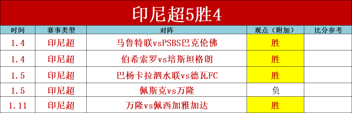 大乐透期号,专家推荐,应对客队强,星耀娱乐官网,星耀娱乐品牌,星耀娱乐精彩,星耀娱乐