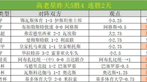 尼克斯VS老鹰NBA季后赛专家让分分析预测